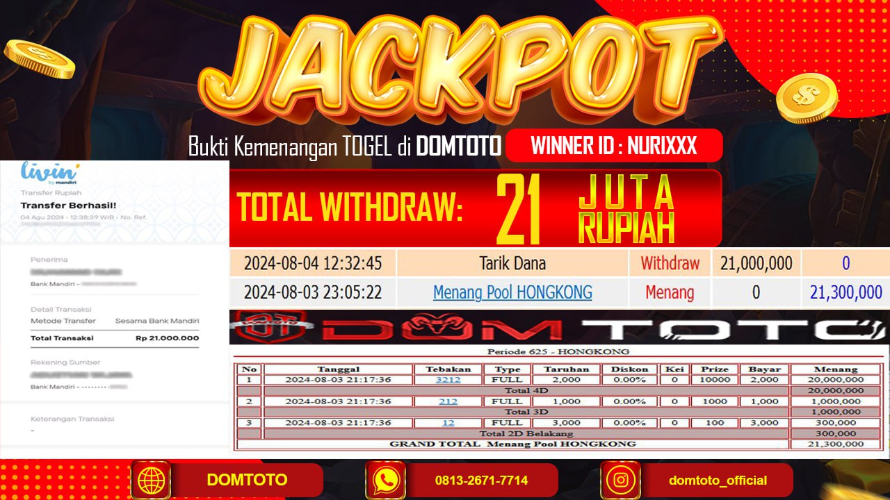 JACKPOT TOGEL HONGKONG 03 AGUSTUS 2024